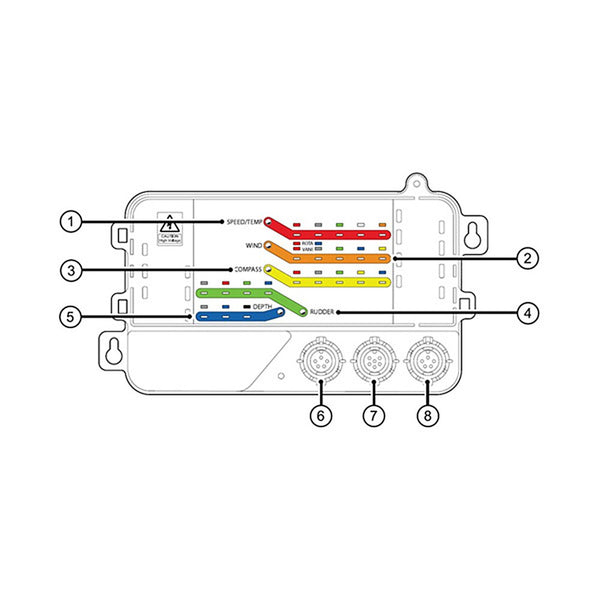 Raymarine ITC-5 Analog to Digital Transducer Converter - Seatalkng