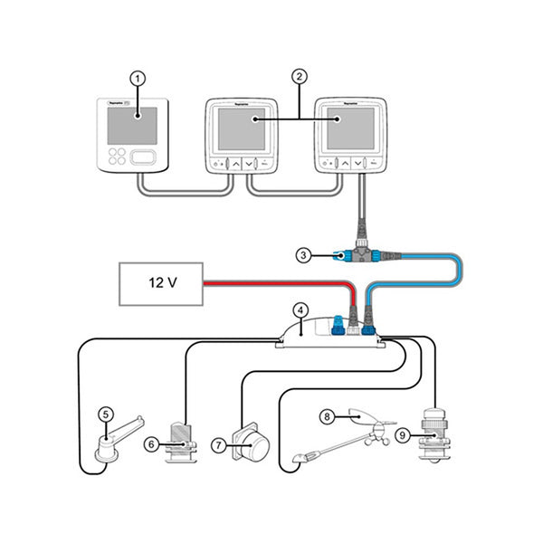 Raymarine ITC-5 Analog to Digital Transducer Converter - Seatalkng
